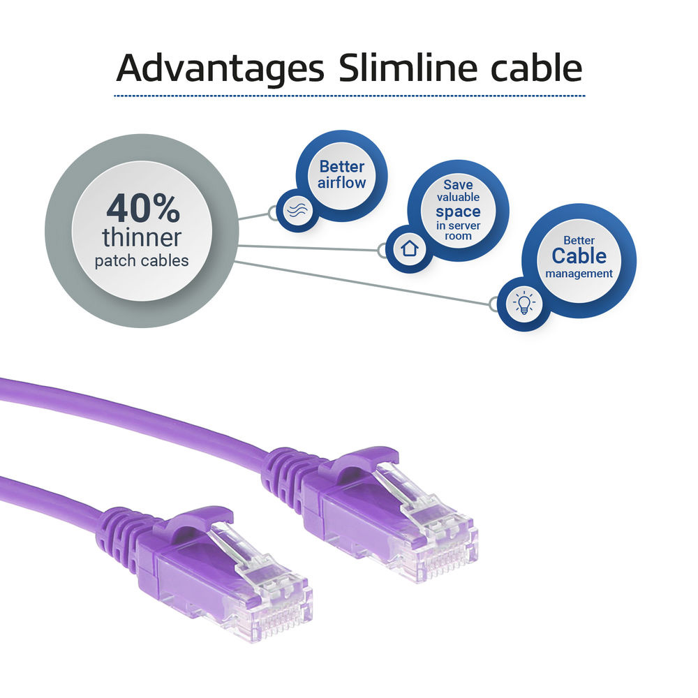 Patchkabel Slimline UTP Cat6 LSZH 2,0m lila - Bild 4