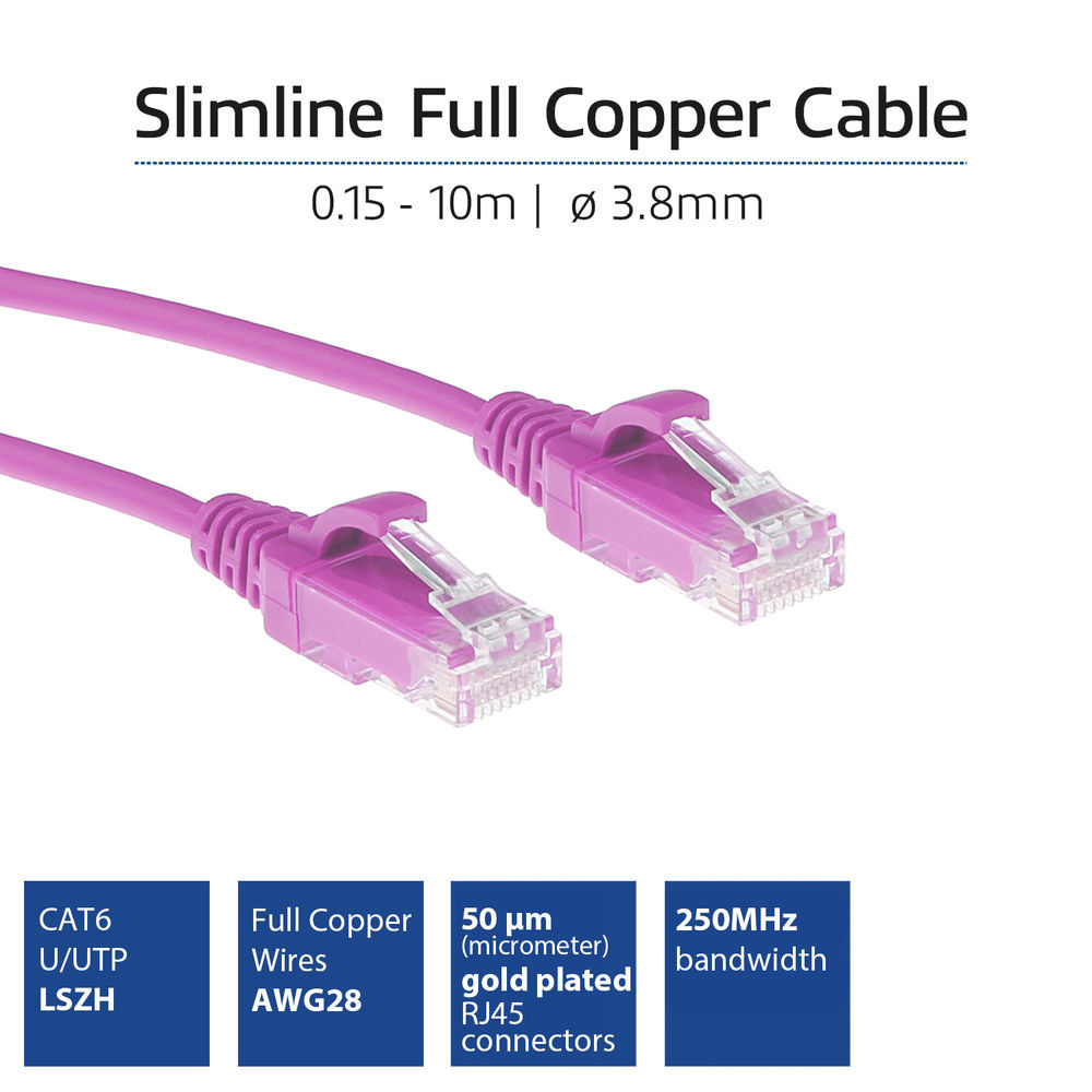 Patchkabel Slimline UTP Cat6 LSZH 3,0m rosa - Bild 2