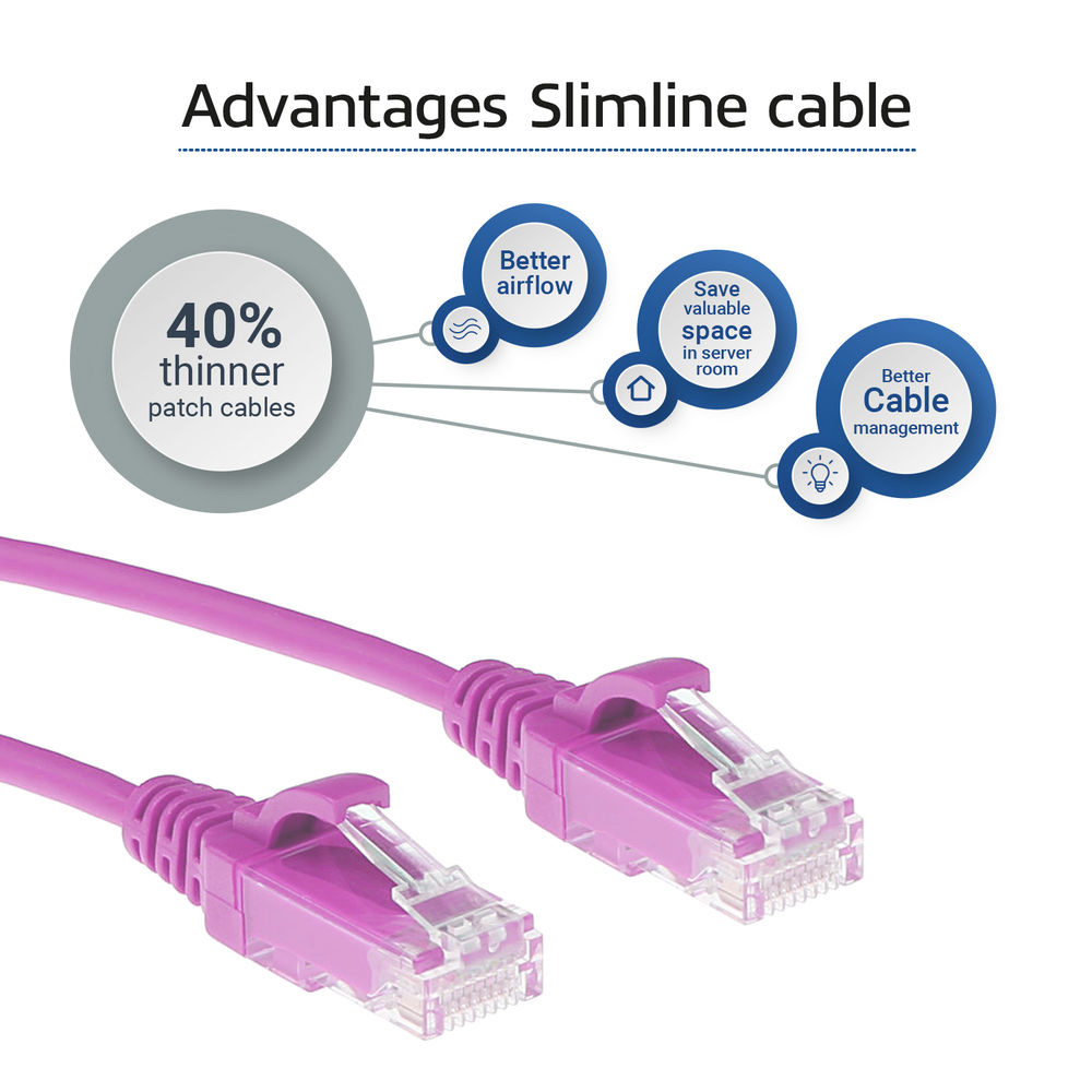 Patchkabel Slimline UTP Cat6 LSZH 3,0m rosa - Bild 3