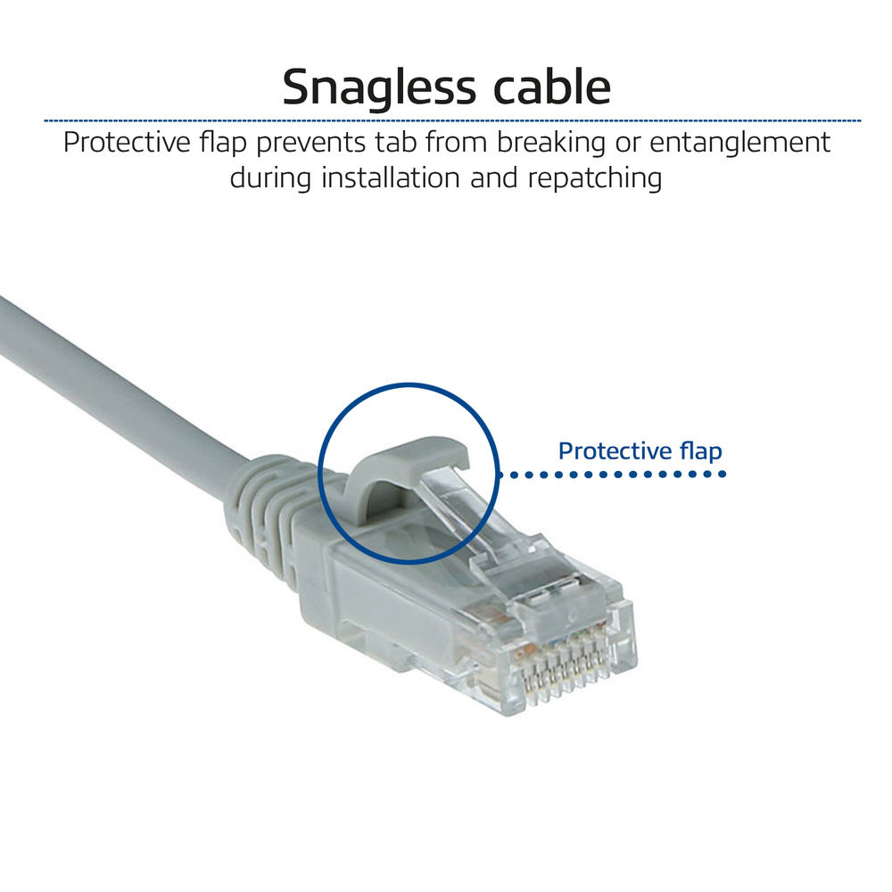 Patchkabel Slimline UTP Cat6 LSZH 10m grå - Bild 4