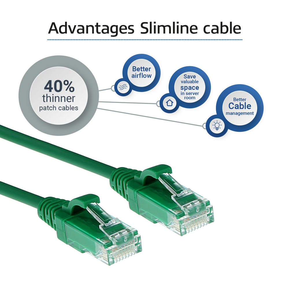 Patchkabel Slimline UTP Cat6 LSZH 1,0m grön - Bild 3