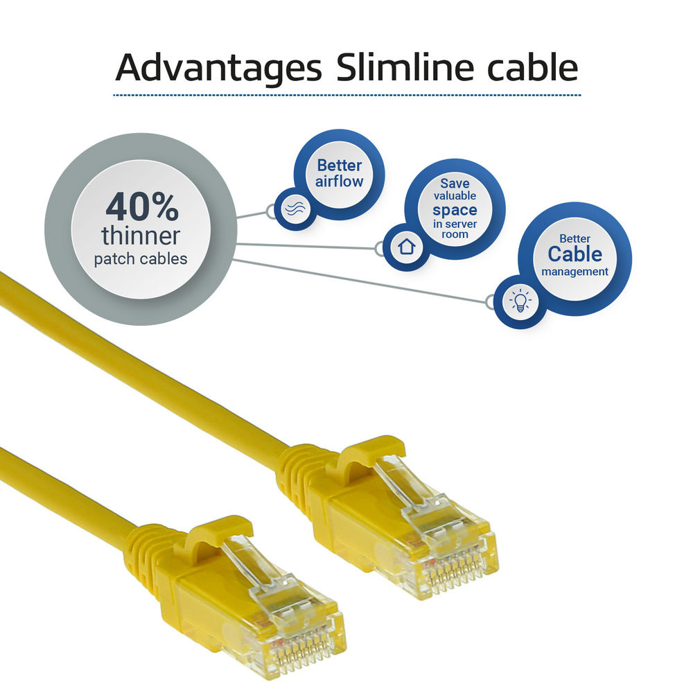 Patchkabel Slimline UTP Cat6 LSZH 15cm gul - Bild 4