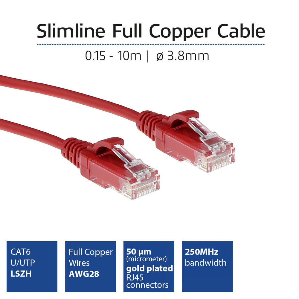 Patchkabel Slimline UTP Cat6 LSZH 3,0m röd - Bild 2