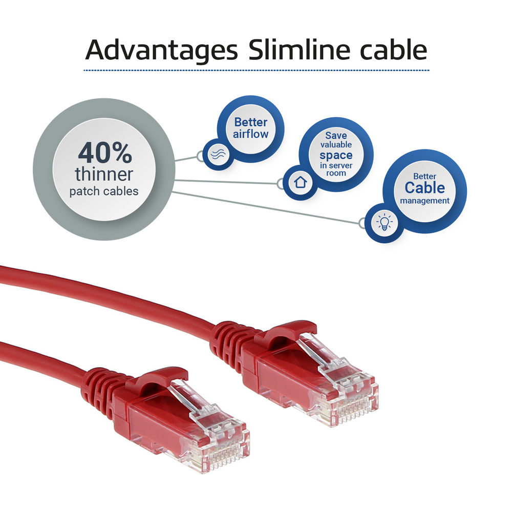 Patchkabel Slimline UTP Cat6 LSZH 3,0m röd - Bild 3