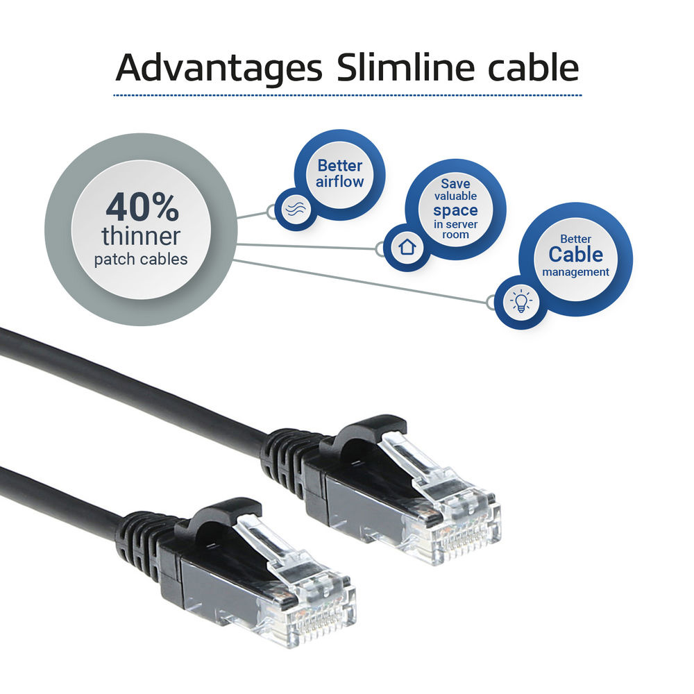 Patchkabel Slimline UTP Cat6 LSZH 1,5m svart - Bild 3